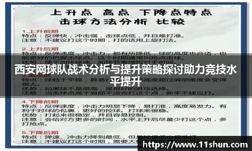 西安网球队战术分析与提升策略探讨助力竞技水平提升